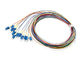 LSZH 12 Renk 1m Fiber Optik Pigtail SC / E2000 / FC / ST Fiber Optik Kuyruk