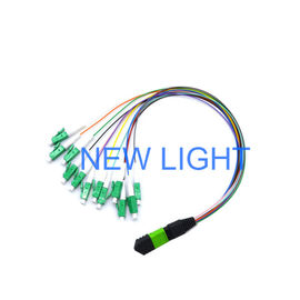 PVC / LSZH Malzeme MPO MTP Kablosu, Özel Uzunluk Fiber Optik Yama Kablosu