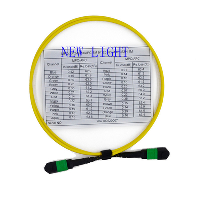 satın al MTP Patch Panel için OM3 SM MPO Breakout Kablo PVC / LSZH Ceket online manufacture