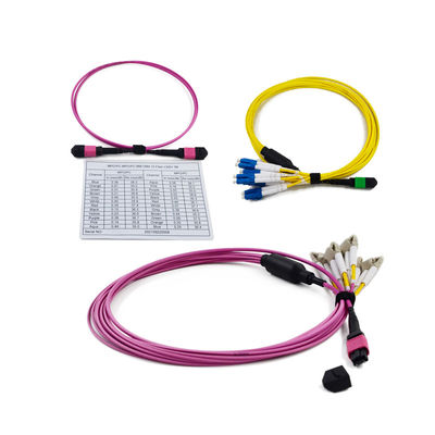 satın al Düşük Ekleme Kaybı ≤0.35dB 3.0mm MPO to LC Cassette 12/24 Fiber MPO/MTP Cassette online manufacture