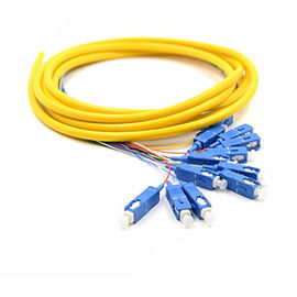satın al 0.9 Mm Çaplı Tek Modlu Fiber Pigtailler 1.5 M Uzunluk 12 Ay Garanti online manufacture