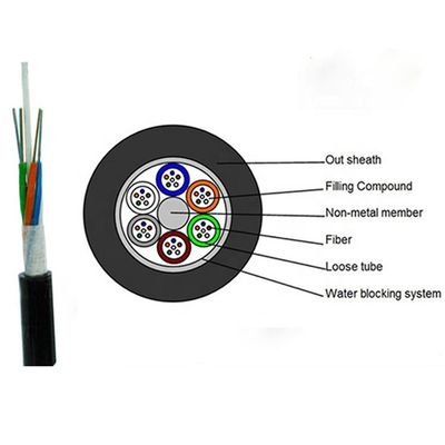 satın al GYFTY FRP Dış Mekan Yeraltı Tek Modlu Fiber Optik Kablo 12 24 48 96 Çekirdek G652D/G657A1/G657A2 online manufacture