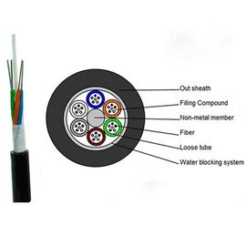 satın al Tek Modlu Fiber Optik Kablo GYFTY FRP Dış Mekan Yeraltı 12 24 48 96 Çekirdek online manufacture