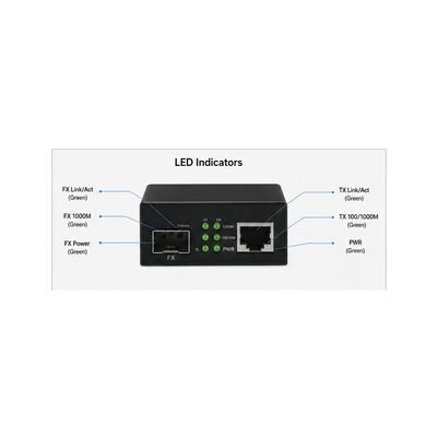satın al 20km İletim Mesafeli, Mini Kompakt USB Güçlü SFP Medya Dönüştürücü, Gigabit Ethernet için online manufacture