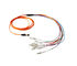 8 çekirdekli MPO fiber Kablo tek modlu PVC / LSZH MPO-LC fan dışarı fiber optik yama kablosu