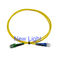 PVC / LSZH Optik Fiber Bağlantı Kablosu Lc - Lc Çok Modlu Fiber Çift Yönlü Tek Modlu